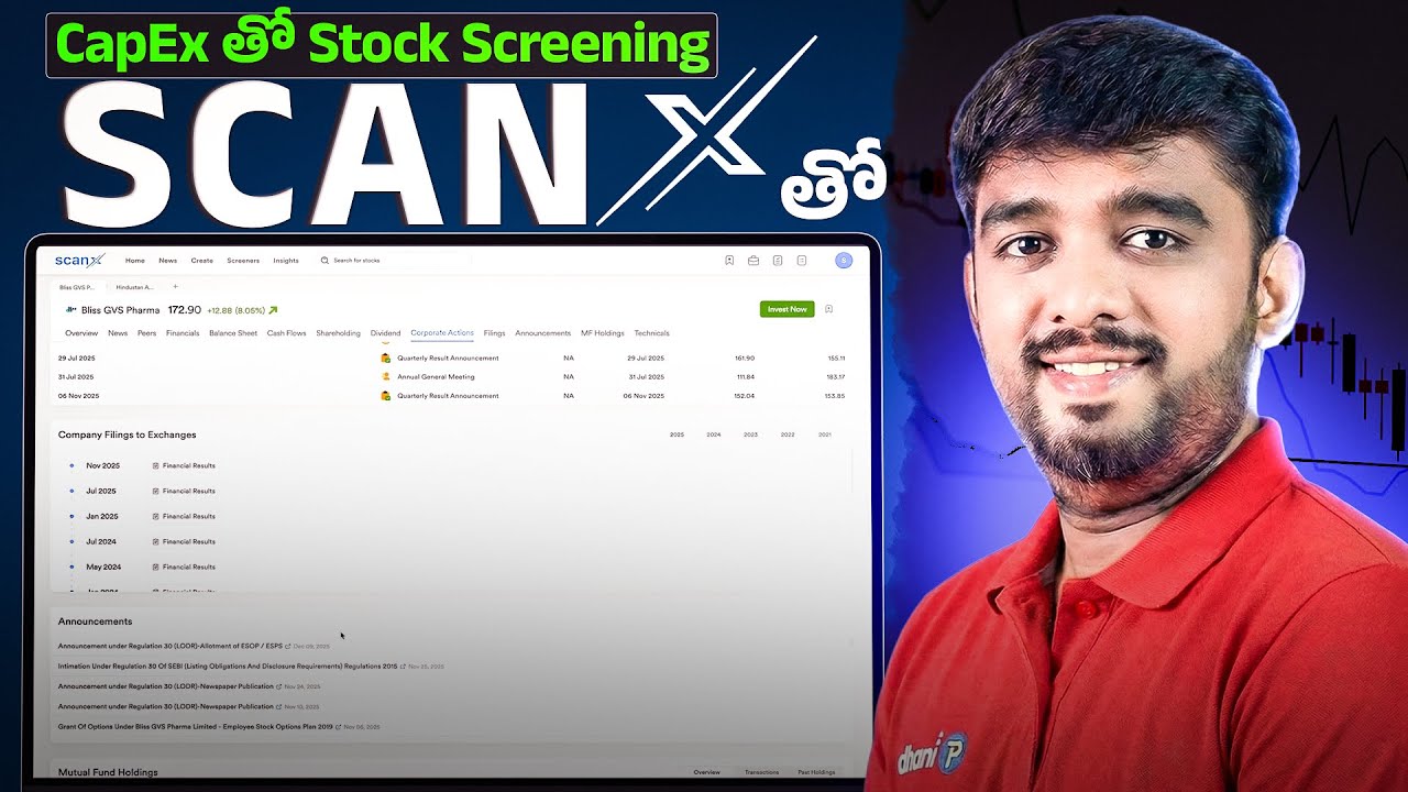 What is CapEx? || Creating CapEx Screener using ScanX | How to creat Screener ? | Screener in Telugu