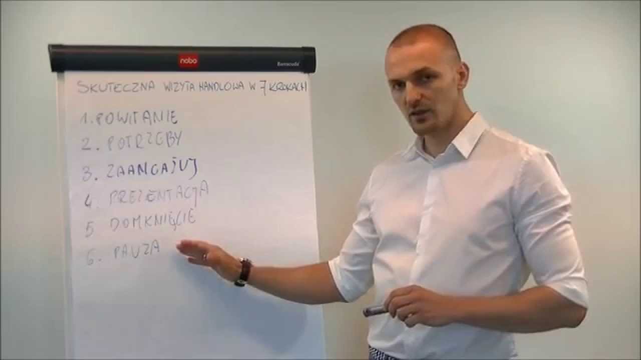 Skuteczna wizyta handlowa w 7 krokach