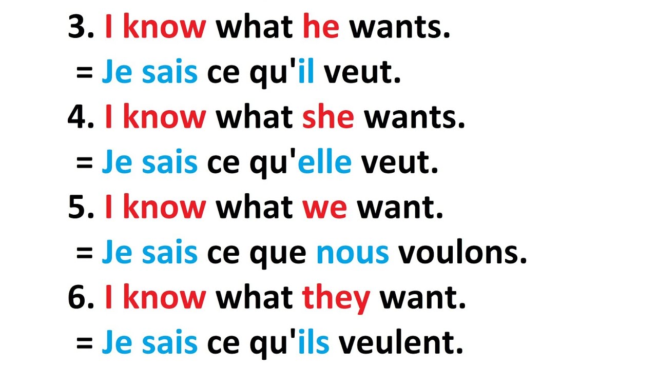 Phrases simples pour apprendre l'anglais facilement |✪✪easy sentences to learn french 🌿
