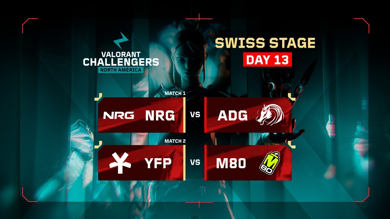 NRGA vs ADG | YFP vs M80 | VALORANT Challengers NA | Week 4 Day 3 | A | Swiss Stage 1