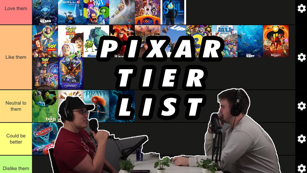 RATCAST: PIXAR MOVIE TIER LIST