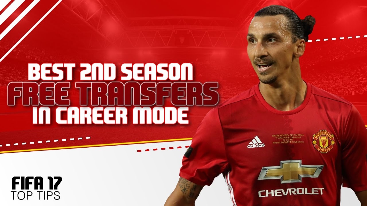 FIFA 17 Top Tips | Best 2nd Season Free Transfers in Career Mode!!!