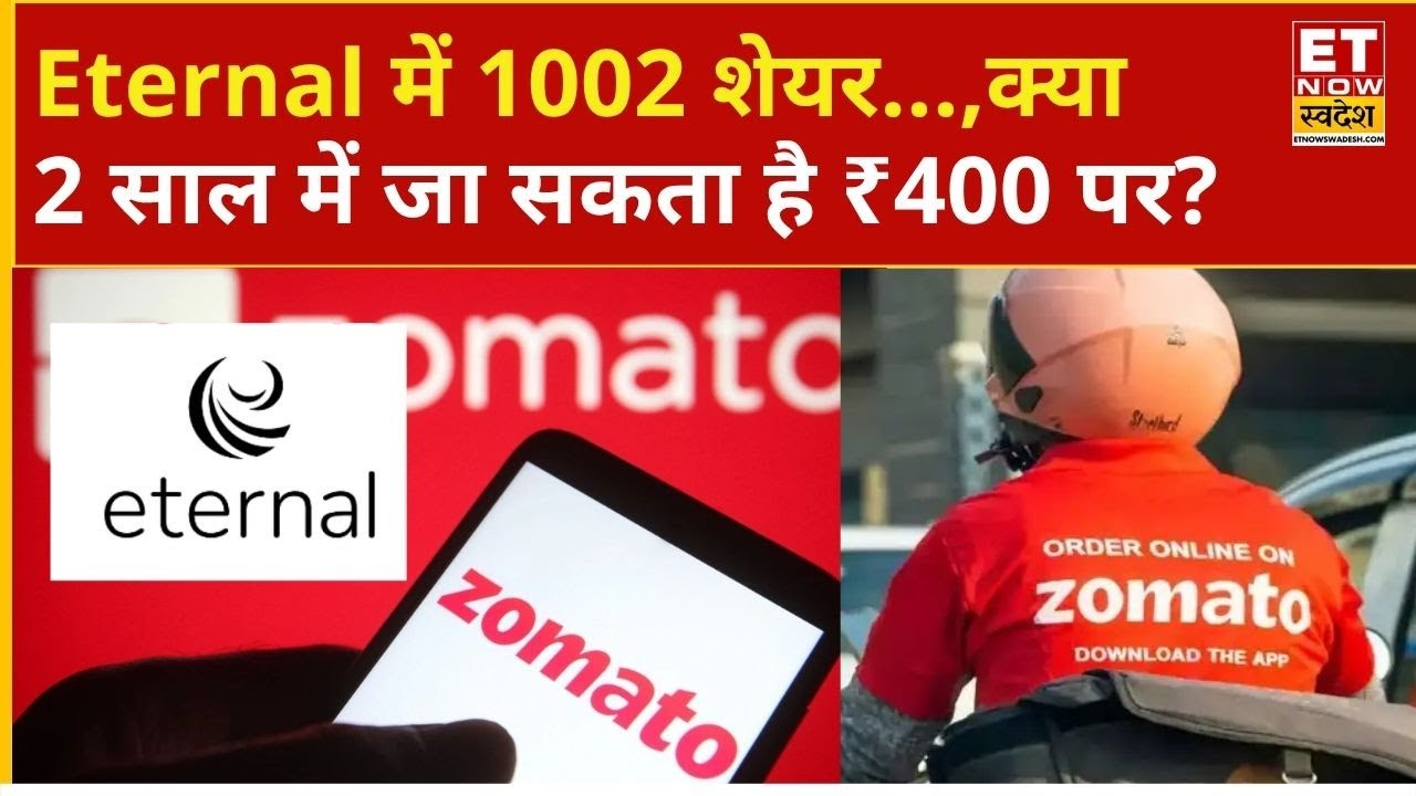 Eternal Share Price | Can Zomato stock make massive gains in 2 years? | Zomato Share price