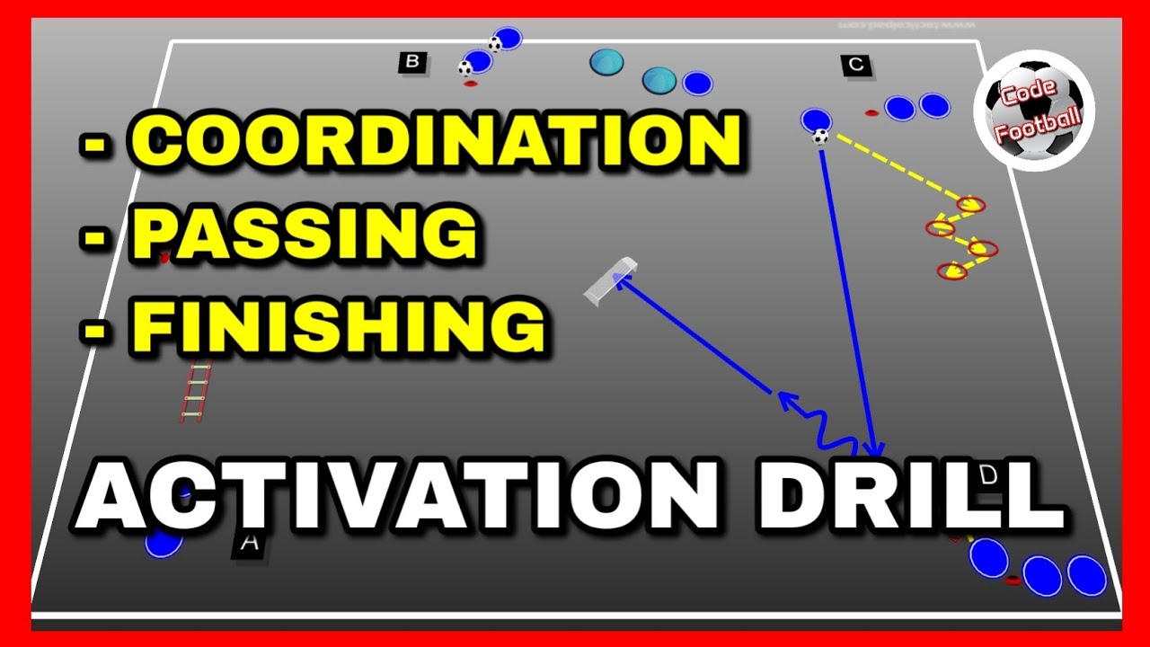 Многофункциональное активирующее упражнение!