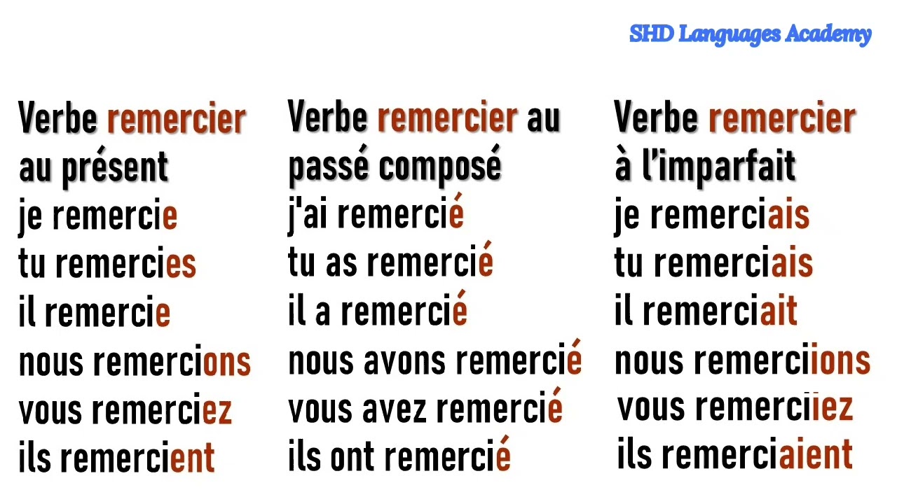 Conjugaison  du verbe REMERCIER / speak french, learn french,apprendre le fran&ccedil;ais