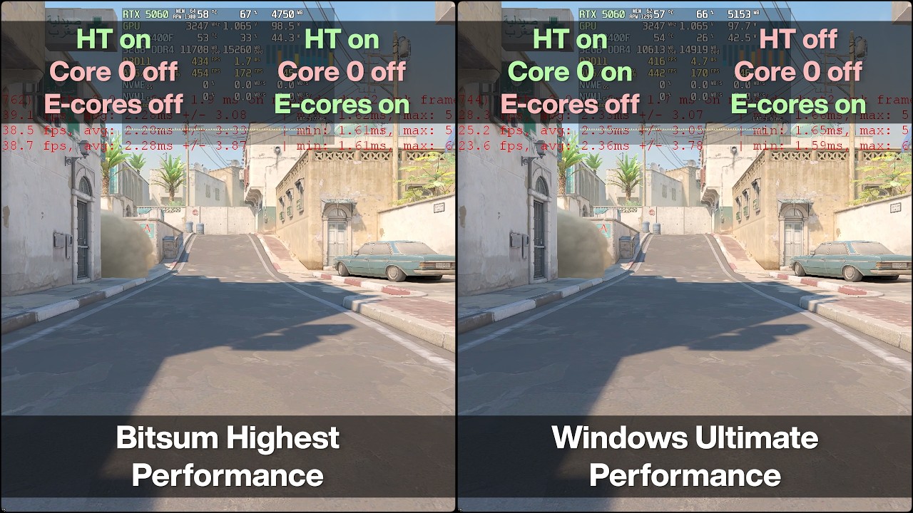 CS2 - Core 0 // HT // E-cores // Power Plan | Test on i5 13400F