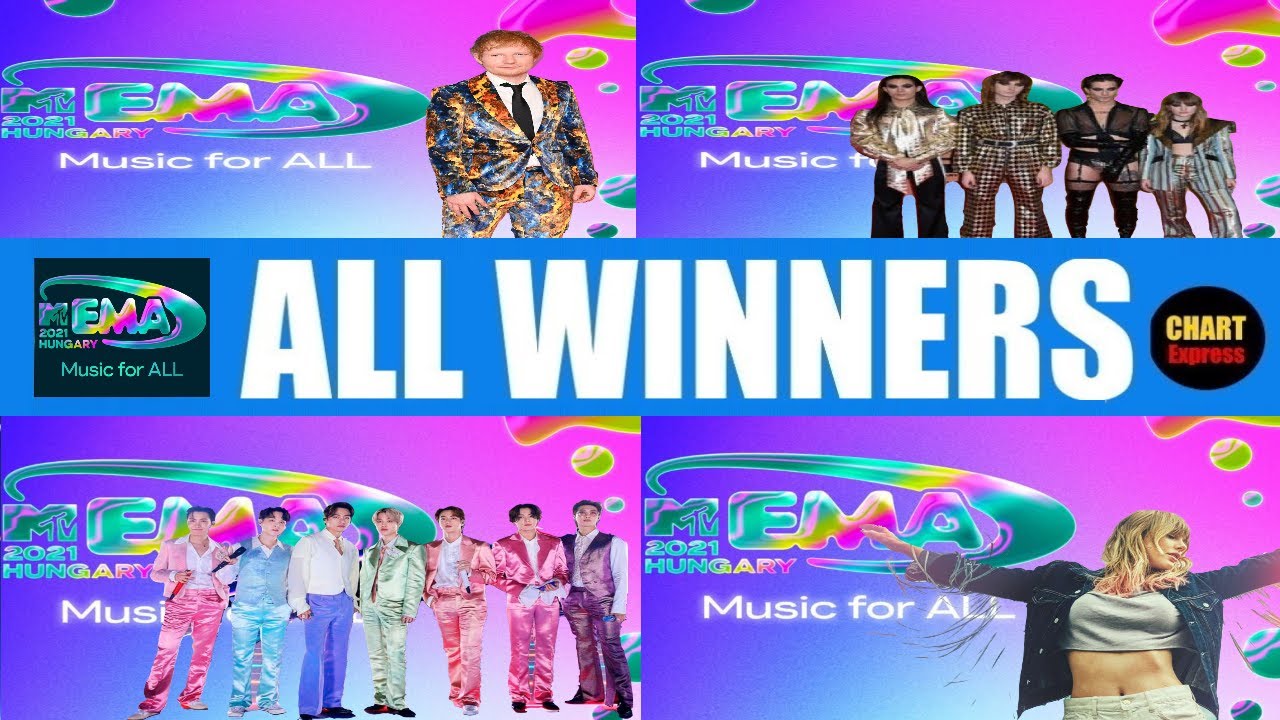 EMA's 2021 - ALL WINNERS | 2021 MTV European Music Awards | ChartExpress