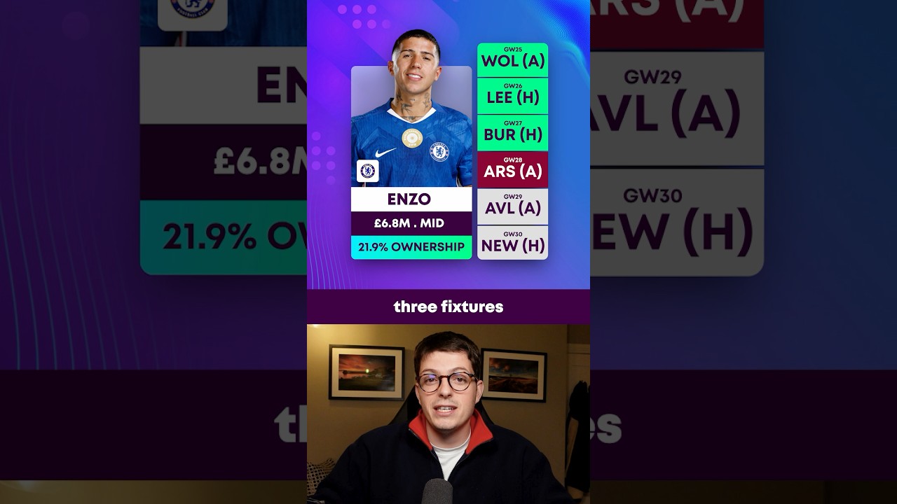 FPL GW25 BEST PLAYERS TO BUY! 🎯 Mbeumo vs Rice vs Wirtz ⚔️ #fpl #premierleague #fyp