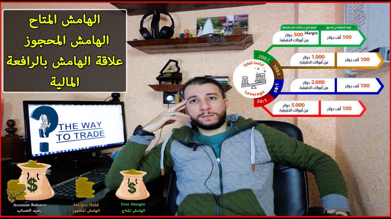 Margin | مفهوم الهامش في التداول وعلاقته بالرافعة المالية