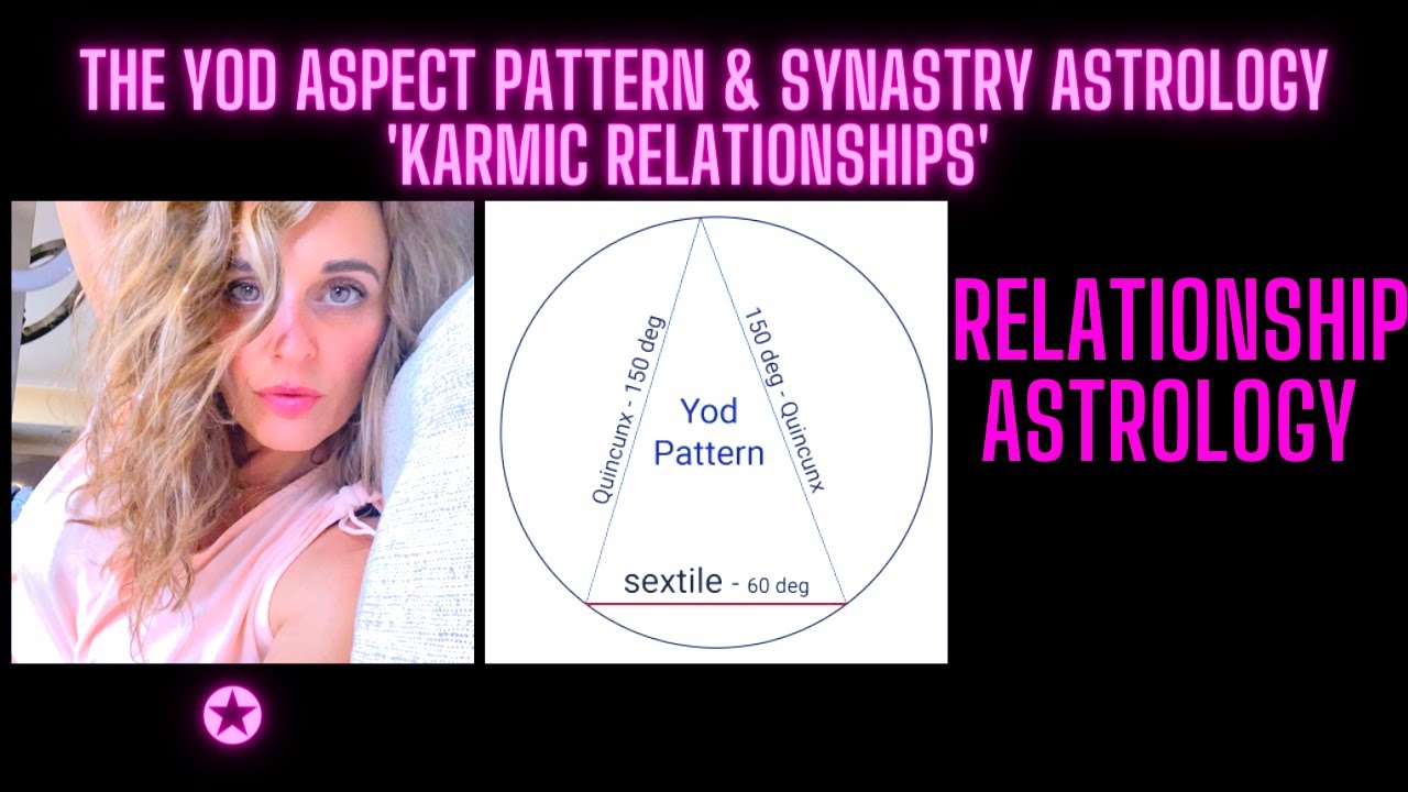 The Yod Aspect Pattern & Synastry Astrology  'Karmic relationships' Relationship Astrology.