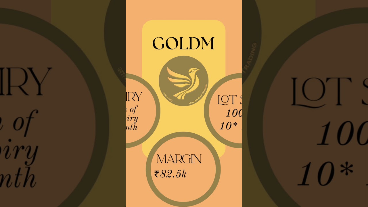 MCX Gold contracts!! #trading #tradingforbeginners