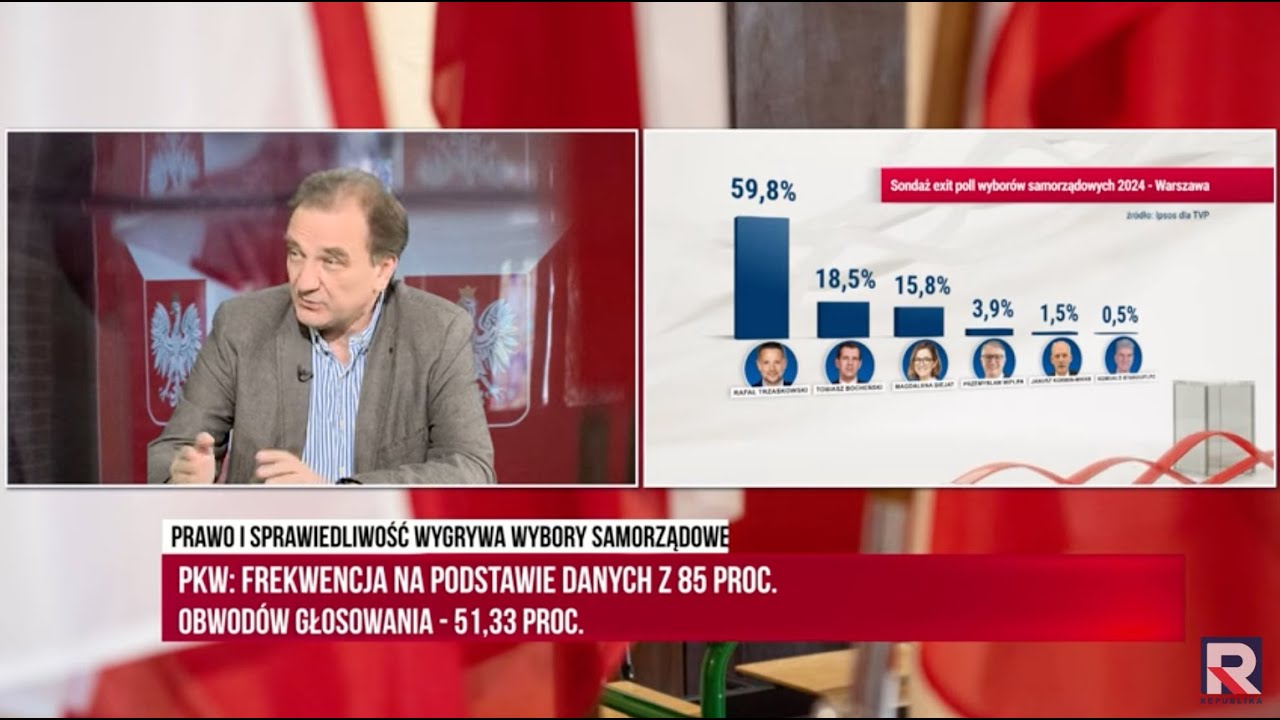 A. Anusz: PiS musi dać jasny sygnał, że potrafi stworzyć koalicję | Republika Dzień