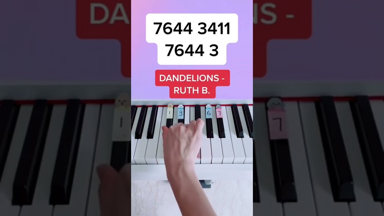 Dandelions - Ruth B. (Piano Tutorial) #dandelionslyricsruthb #dandelions #pianotutorialeasy