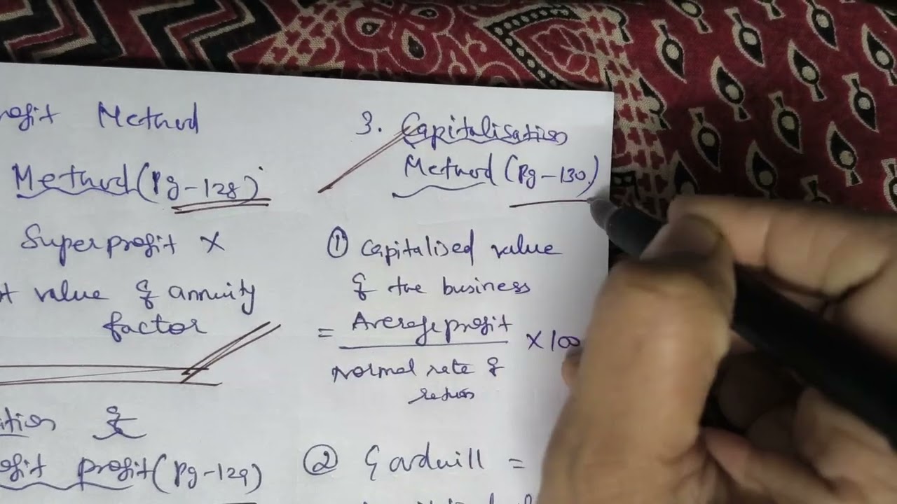 12th Accountancy chapter-4 (Board Exam Tips) #12thboards #12thaccountancy  #12thpublicexamtn  