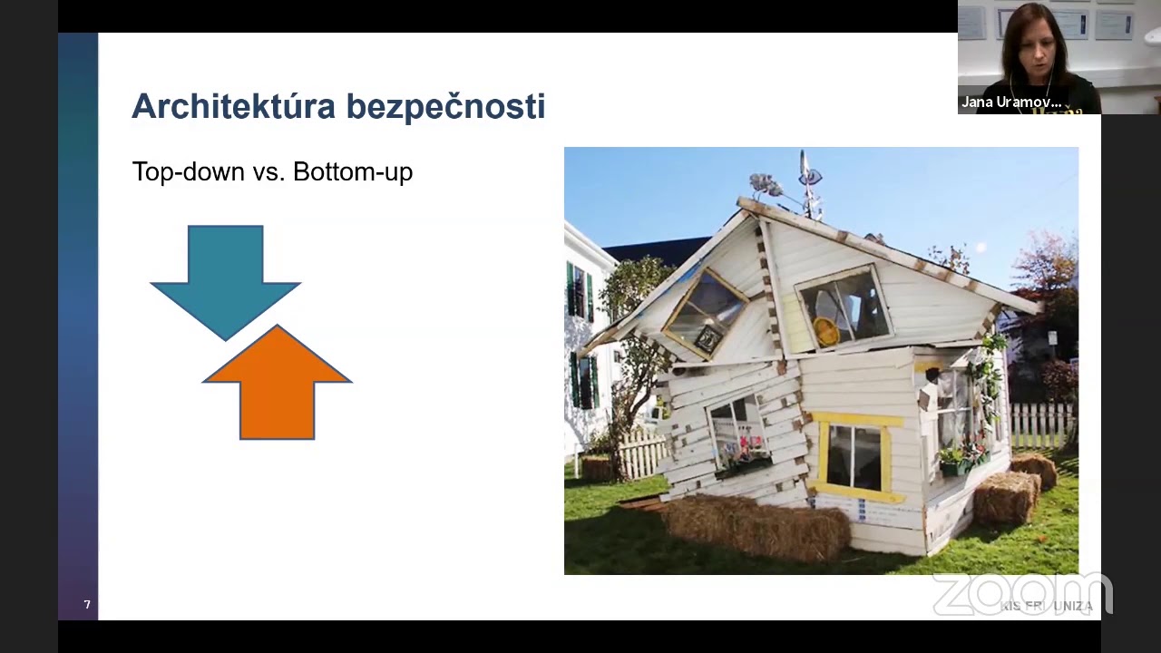 Hackeri vs. obrancovia - Jana Uramová, Miroslav Kohútik, Branislav Kramár, Žilinská univerzita