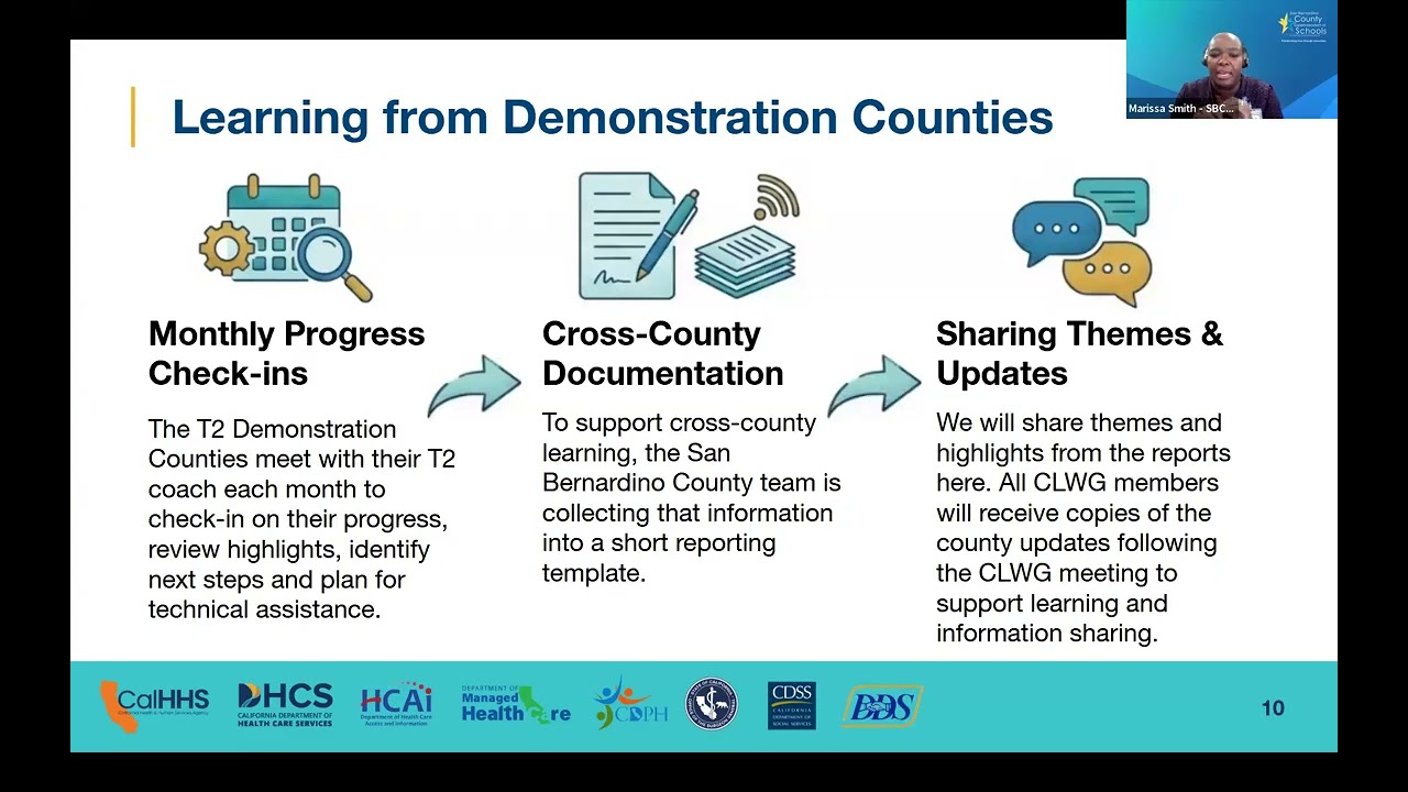 CLWG Virtual Meeting 1-26-26