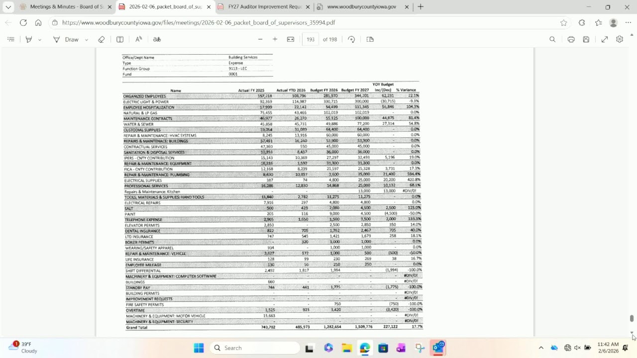 2026-02-06 Woodbury County Budget Workshop part 1
