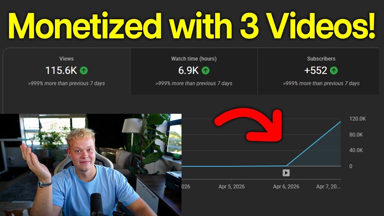 Copy This 3 Faceless AI Video Strategy to Monetize Faster