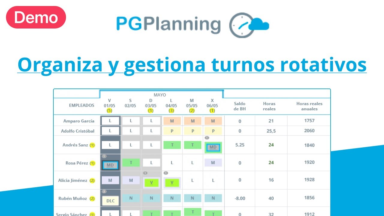 PG Planning: La solución SaaS para empresas que trabajan a turnos (Demo completa)