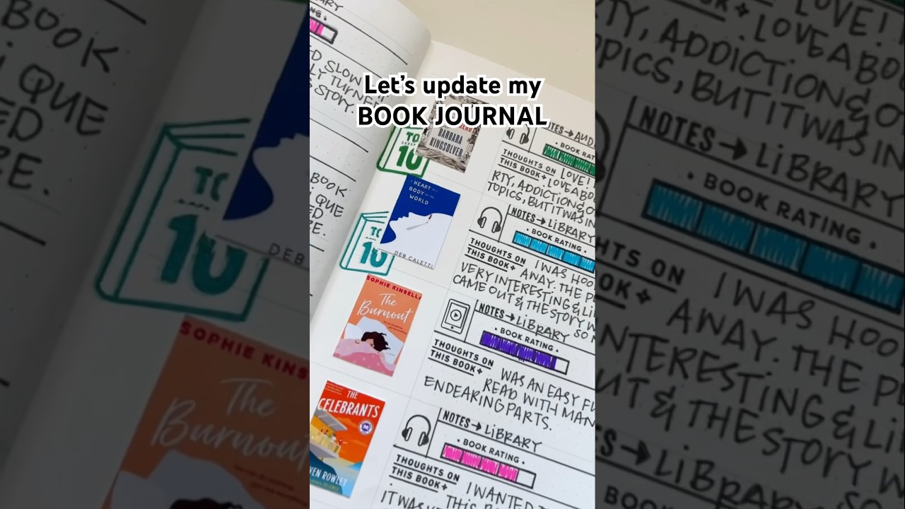 Reading Journal How To | Book Bullet Journal Tutorial Bujo | A5 Notebook | Reviews + Recs