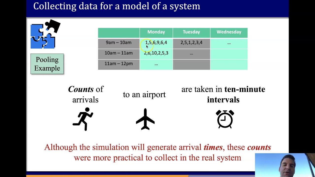 IEE 475: Lab 8, Part 1 - Data Collection and Input Modeling for Stochastic Simulation