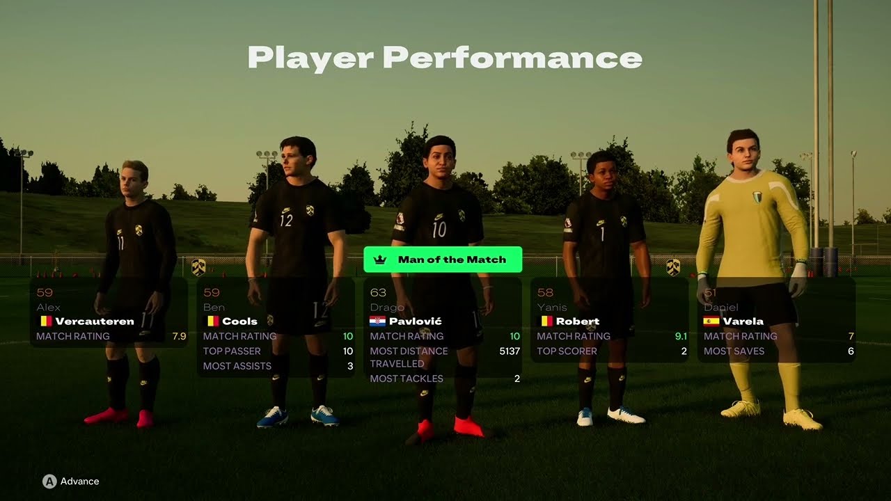 THE KINGS OF THE ACADEMY! 👑🥇 7-Goal Destruction of Man City | Lefty Wright