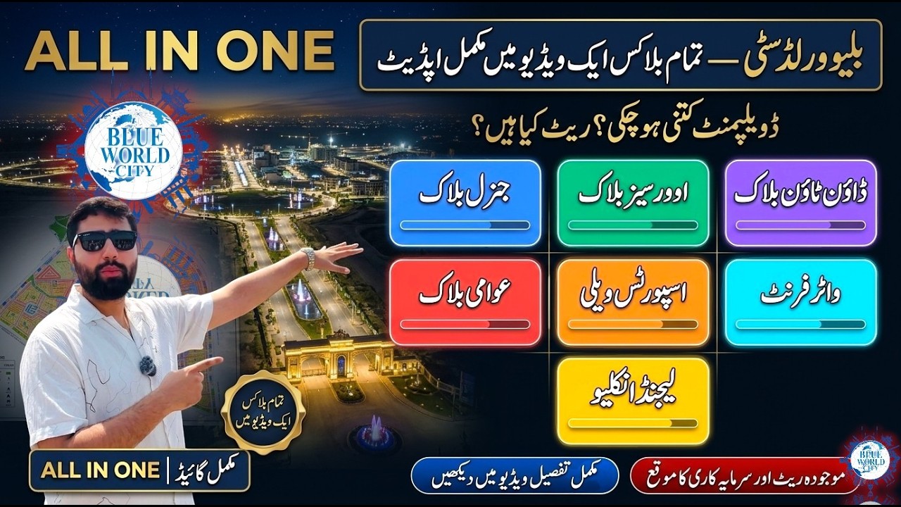Blue World City Islamabad | All In One Update | Discounts, Market Rates & Development Charges 2026