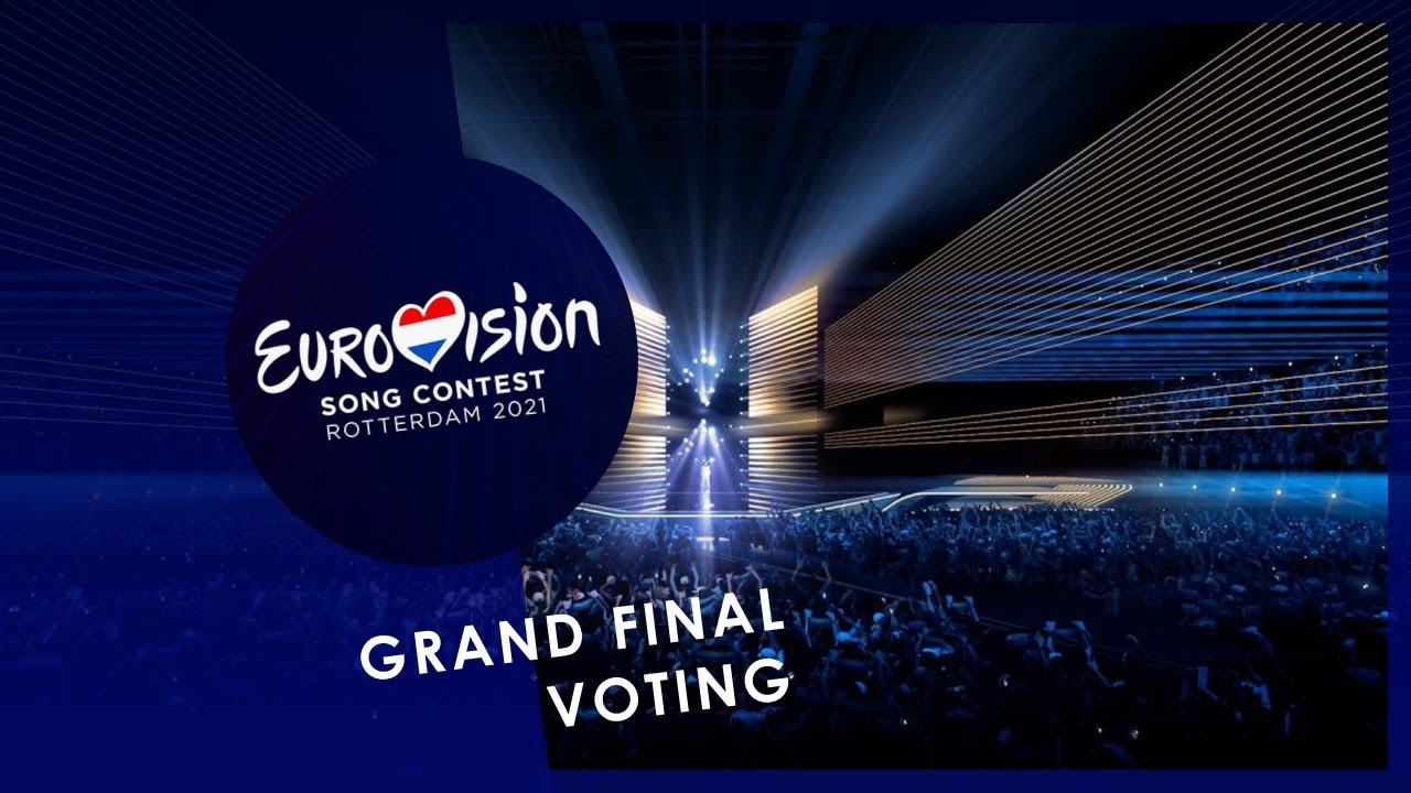 Eurovision 2021: Grand Final | Voting Simulation