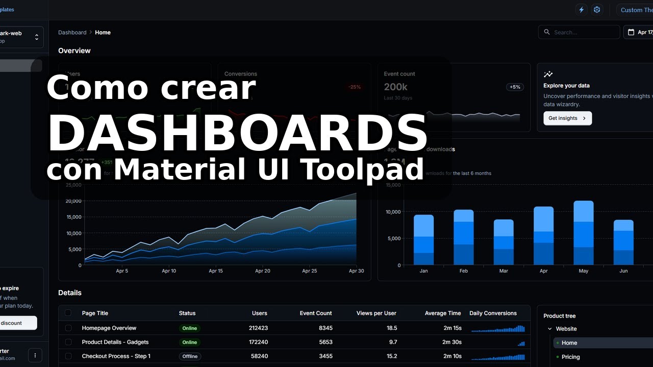 Material UI Toolpad : Appbar Configurando componentes en el Appbar del dashboard