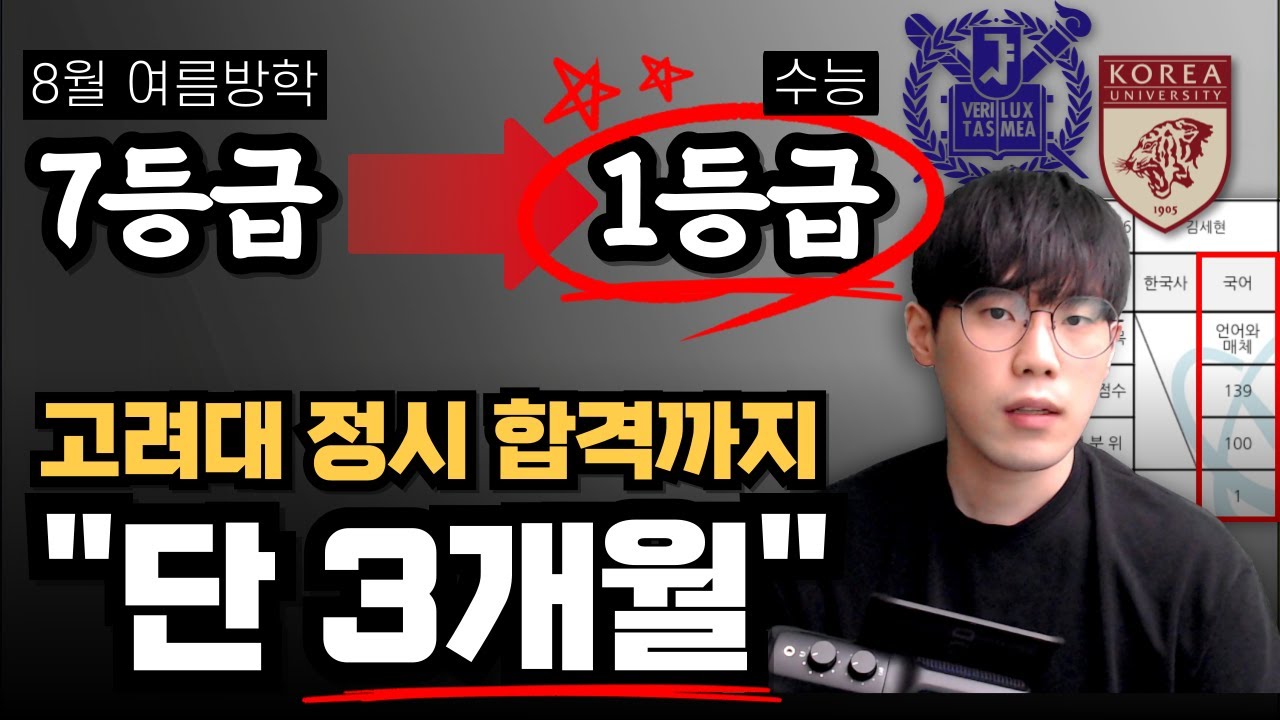 모든 정시파이터를 위한 영상. (※ 실화입니다)