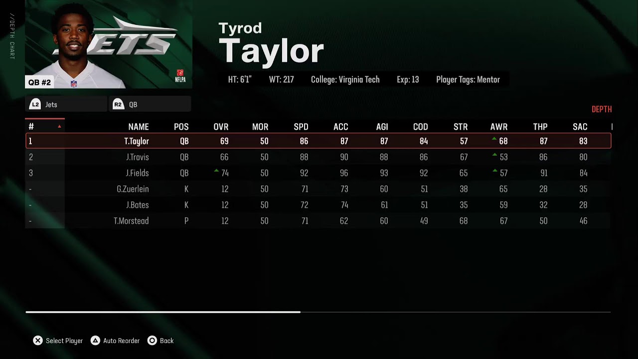 Madden franchise rebuild