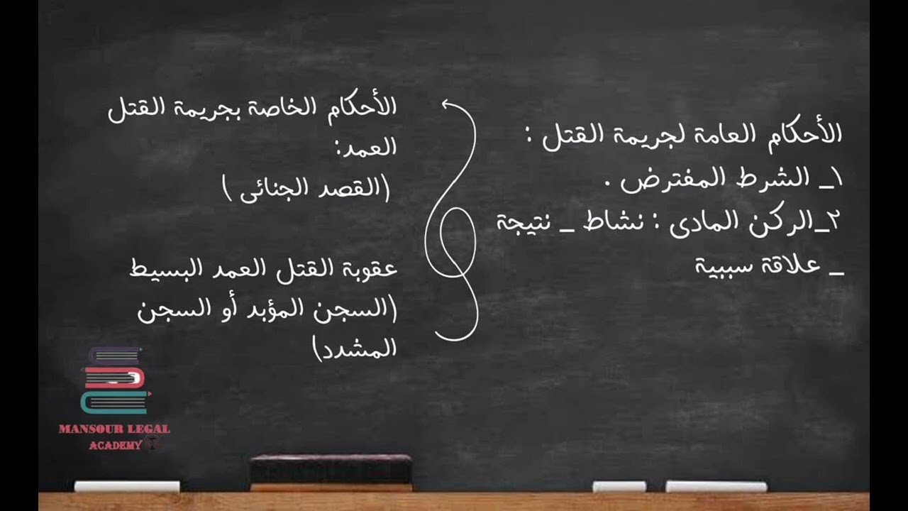 المحاضرة الأولى لقانون العقوبات الخاص  - جريمة القتل (الأحكام العامة والخاصة لجريمة القتل وعقوبته)