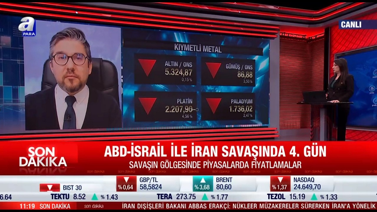 Jeopolitik Risk, Petrol ve Enflasyon Etkisi | Küresel Piyasalar & BIST 100 – A Para