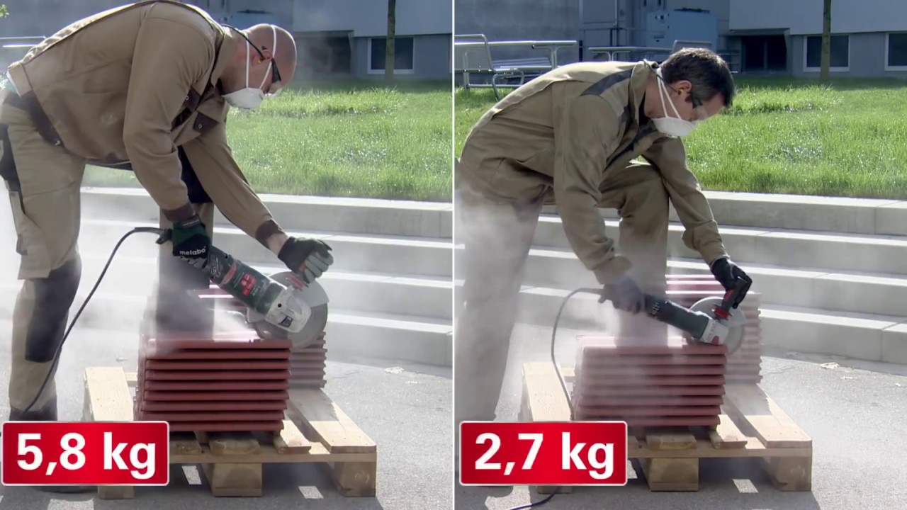 Meuleuse - &Oslash;180mm WE 19-180 Quick RT 1900W - METABO