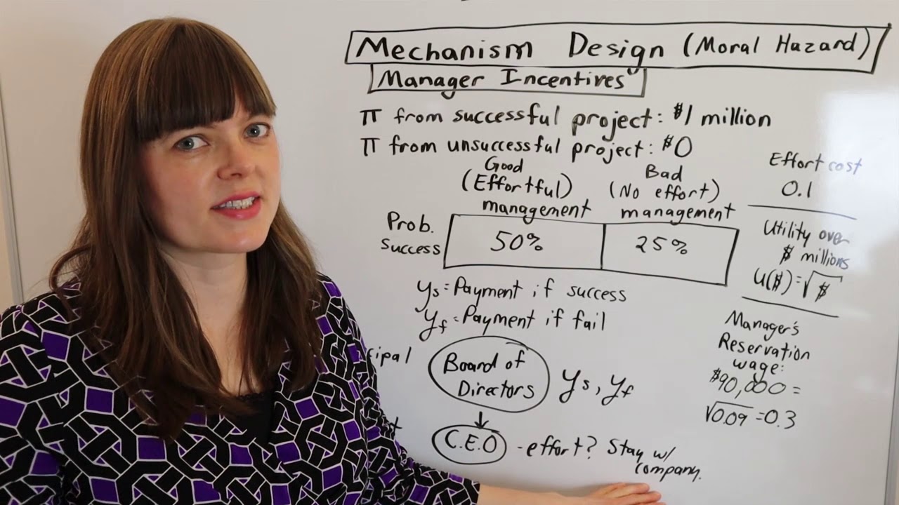 Mechanism Design: Manager Incentives - Incentive compatibility constraint