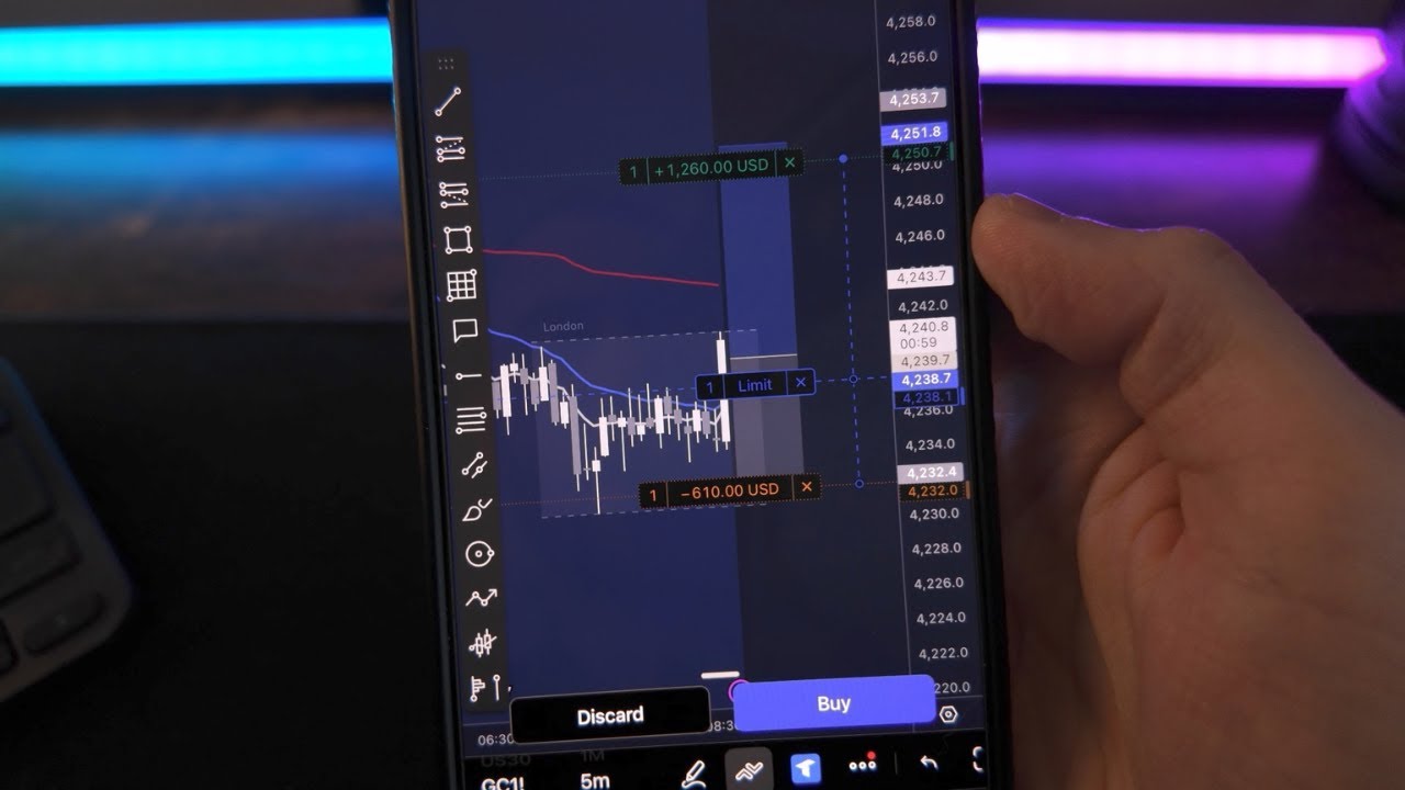 Как торговать фьючерсами в мобильном приложении TradingView