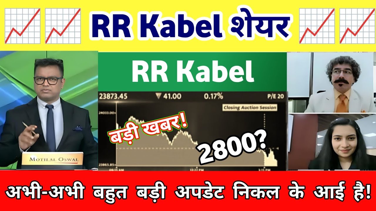 RR kabel share news | RR kabel share analysis | RR kabel share letest news today