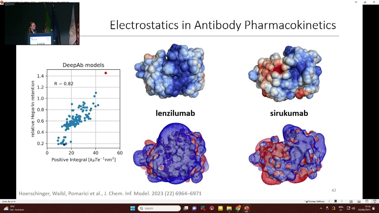 AIRRC7 - Modelling Conformational Dynamics of Antibodies (M. Fernandez Quintero)