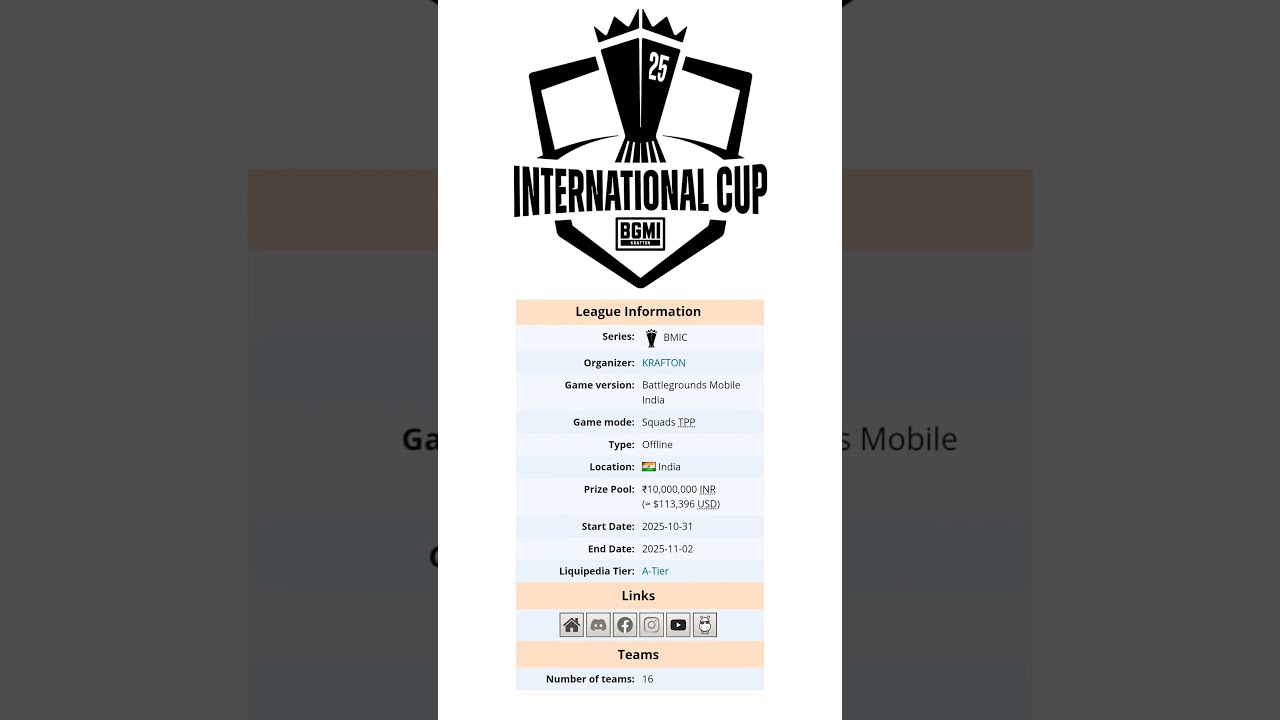 BMIC 2025 | India Gets 8 Slots 🇮🇳 | Top 2 Teams Qualify for PMGC | Big Prize Pool 💰 #bmic#bgmi#pmgc