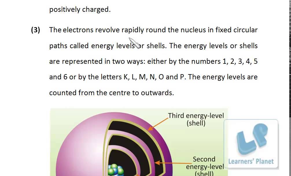 Structure of Atom general science video lecture CMAT Bank PO IBPS Aspirants