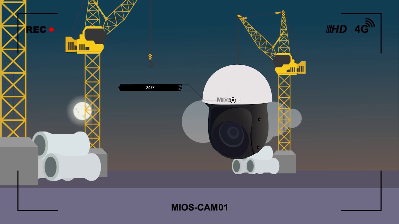 Eye Watch Security Group -  MIOS (Mobile Intelligent Observation System)
