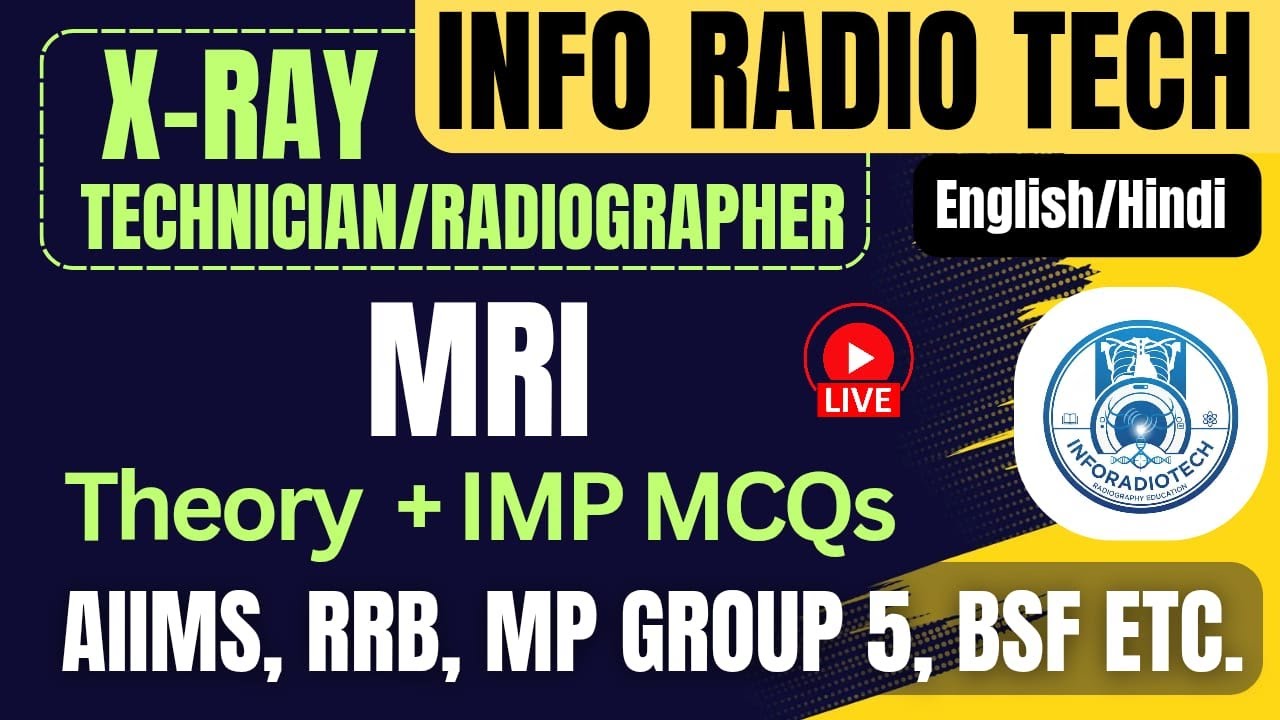 MRI (Magnetic Resonance Imaging) – Complete Chart-Based Theory with Explanations + MCQ's