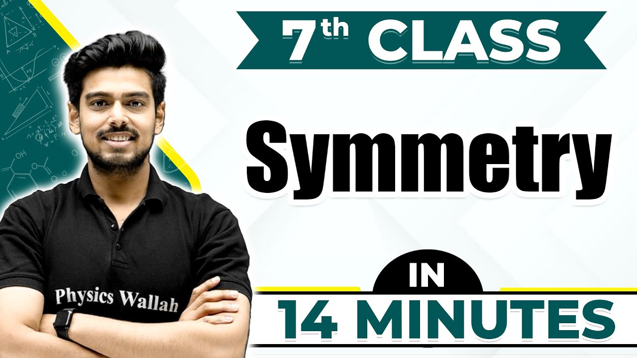 Symmetry | Cheat Sheet Series For Class 7th