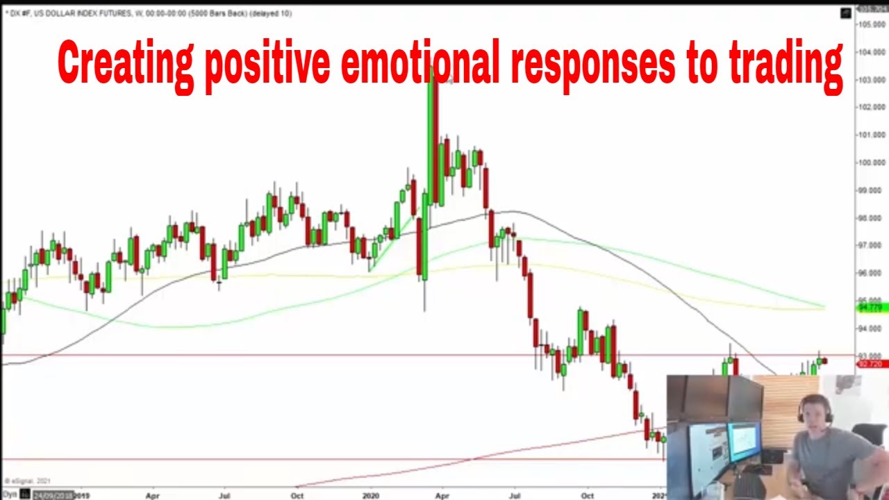 Creating positive emotional responses to trading