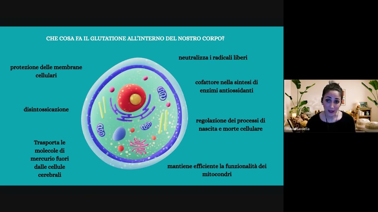 Presentazione dell'opportunità Neumi  - Flavia Iardella