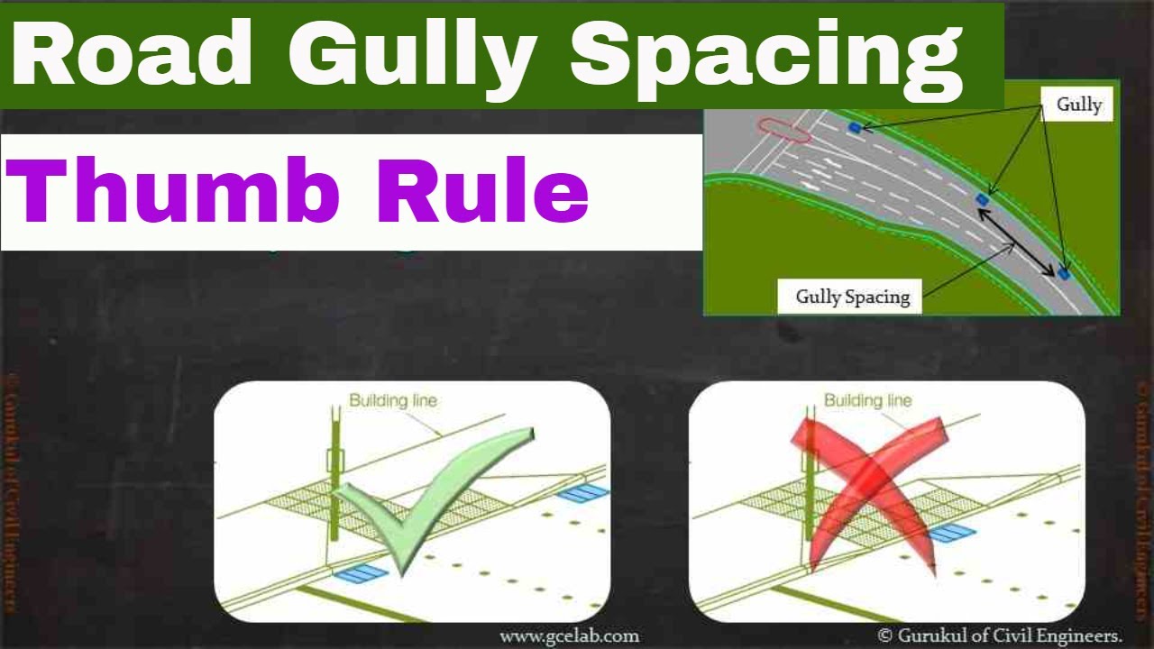 Purpose of Road Gully for Drainage Design | Drainage Design Tips