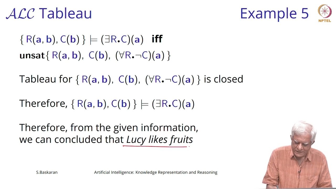 ALC Tableau: Examples