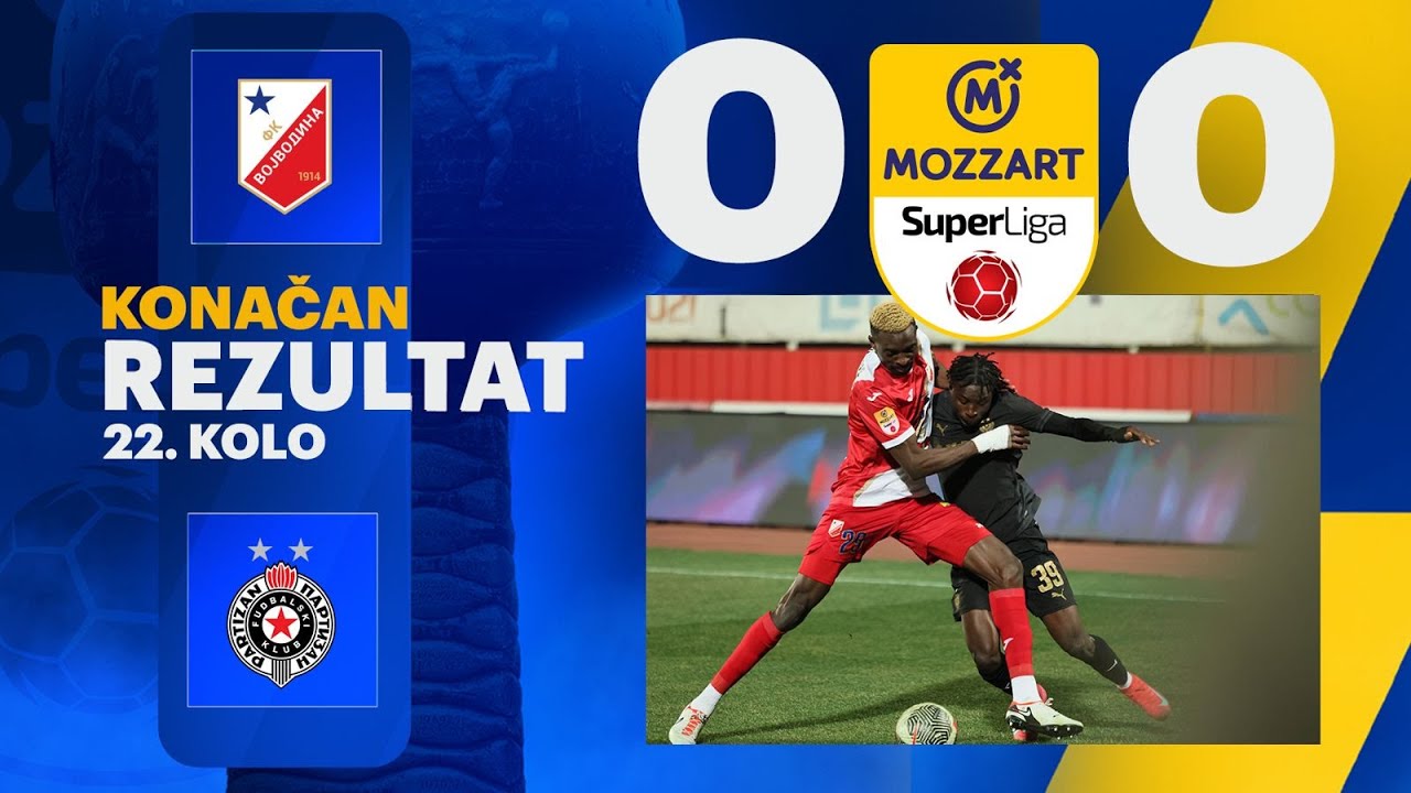 Mozzart Bet Super liga 2024/25 - 22.Kolo: VOJVODINA – PARTIZAN 0:0