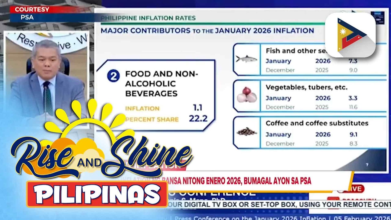 Food inflation ng bansa nitong Enero 2026, bumagal ayon sa PSA; headline inflation, naitala sa 2.0%