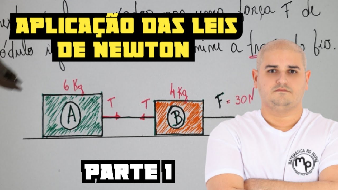 Aplicação das Leis de Newton - 2° Lei de Newton
